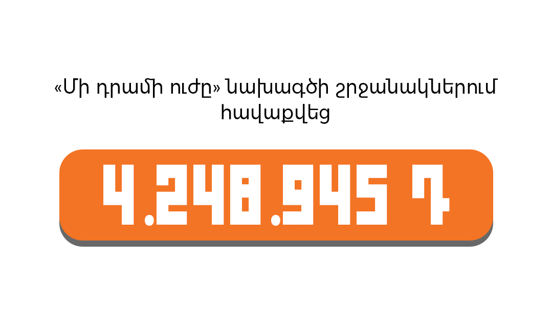 Ձեր 1-ական դրամներով հավաքվեց 4,248,945 դրամ
